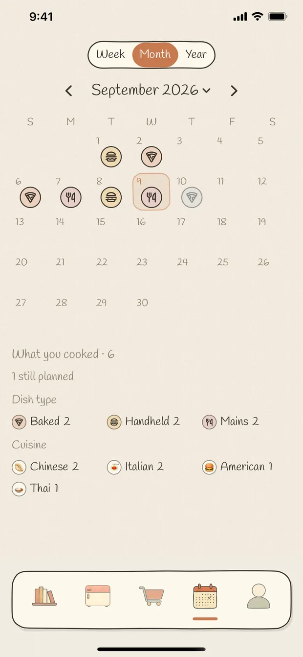 A month calendar with a small plate of food drawn on each day that was cooked, and a tally of what was cooked underneath.